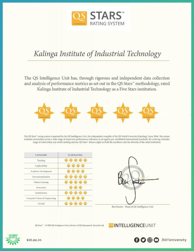 KIIT QS Stars Rating 5 Star Rating
