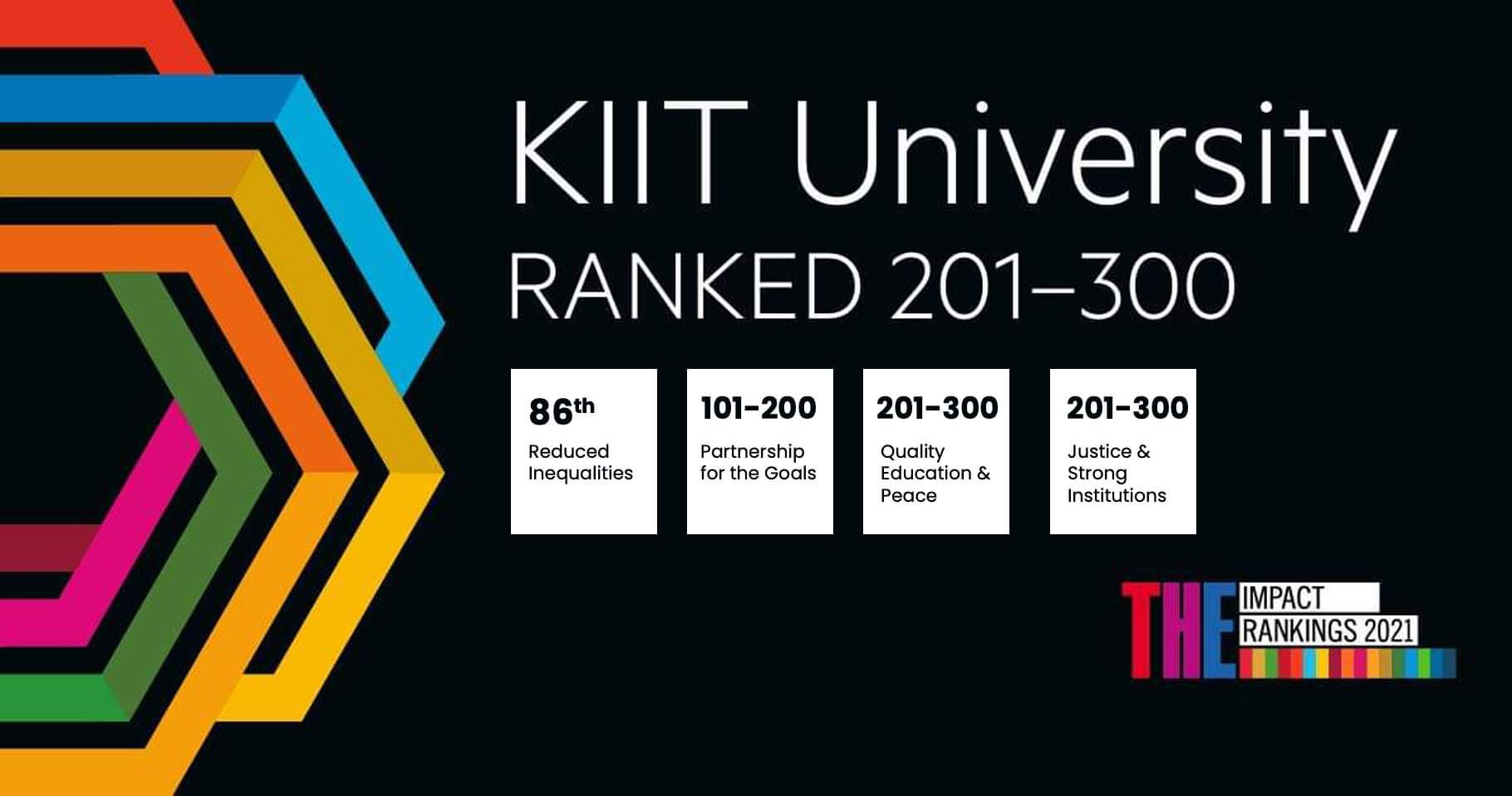 KIIT Ranked 201300 Globally in Times Higher Education Impact Rankings